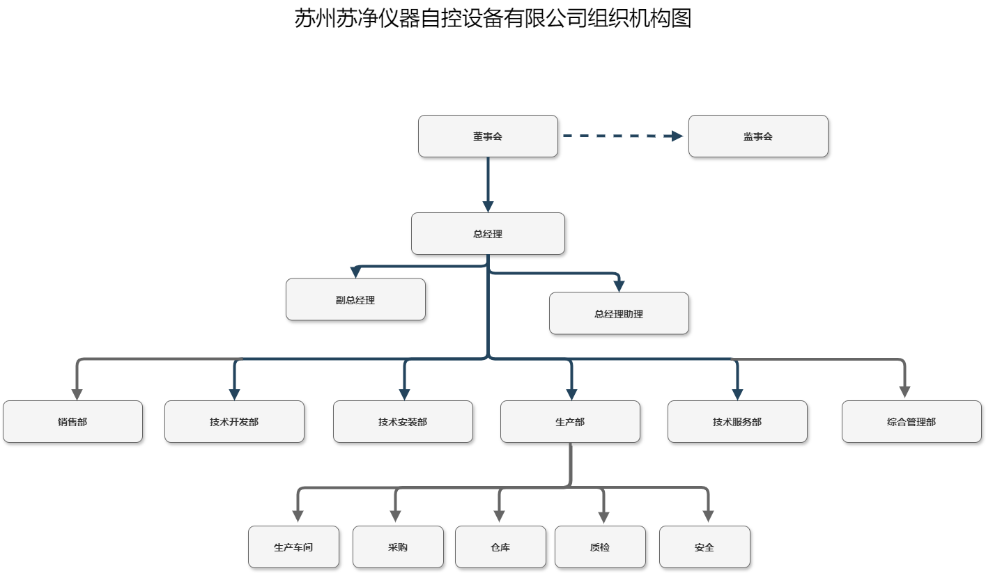 微信圖片_20250416134031.png